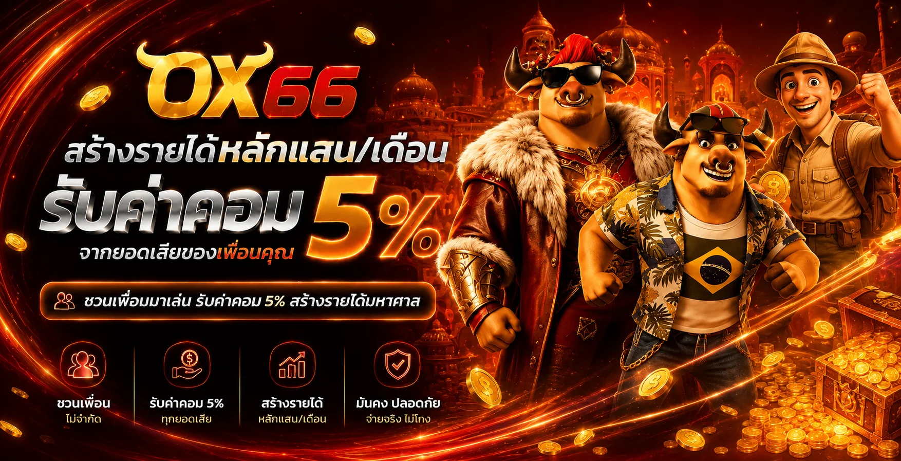 โปรโมชั่นแนะนำ ox66