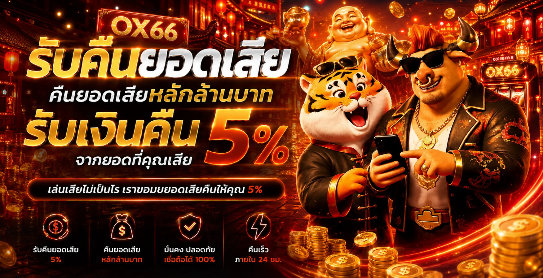 โปรโมชั่นแนะนำ ox66